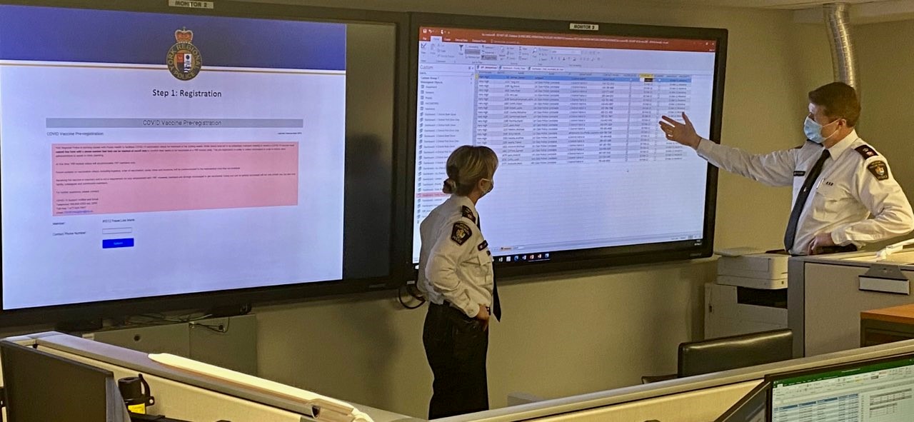 Masked woman and man stand in front of TV screens